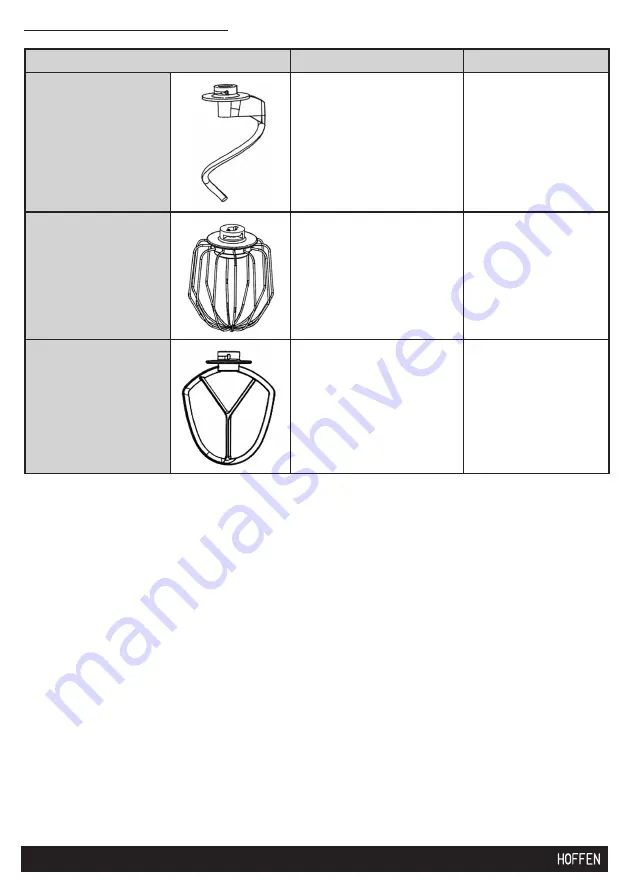 HOFFEN POJM200533 Instruction Manual Download Page 30