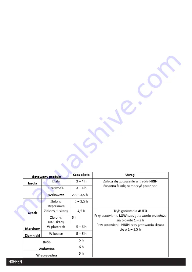 HOFFEN SC-7099-17 Скачать руководство пользователя страница 14