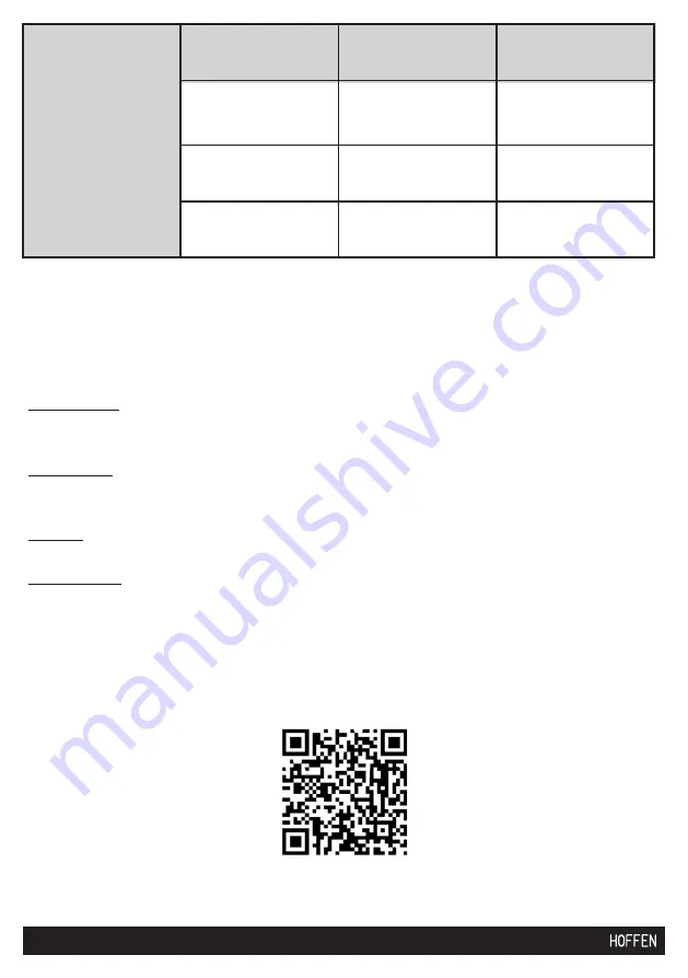 HOFFEN SRVC-9003 Instruction Manual Download Page 34