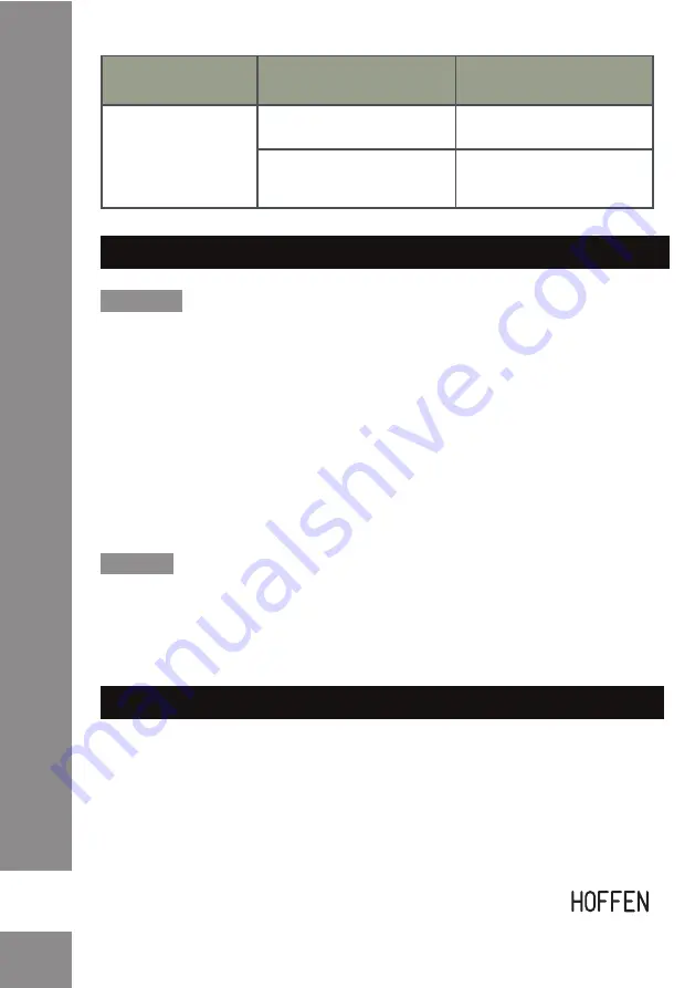 HOFFEN SVD-H114 Instruction Manual Download Page 26