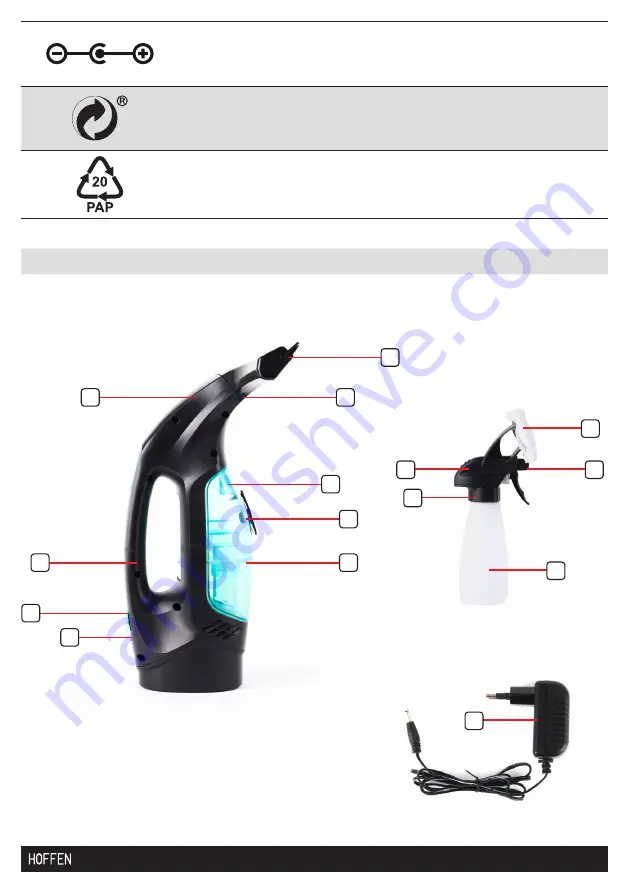 HOFFEN WC-0135 Instruction Manual Download Page 7