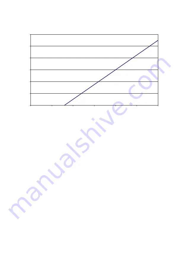 Hoffer Flow Controls HIT-4L User Manual Download Page 26