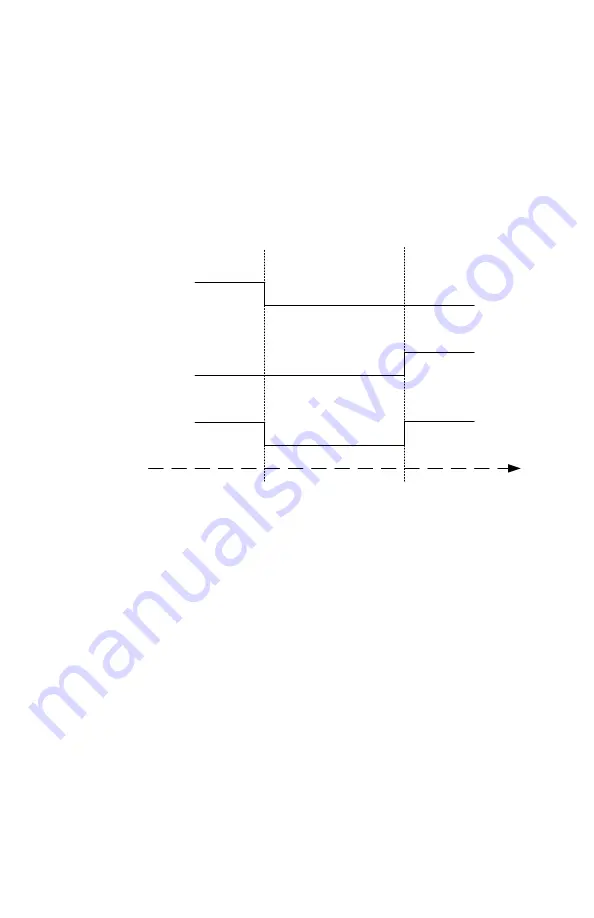 Hoffer Flow Controls HIT-4L User Manual Download Page 28