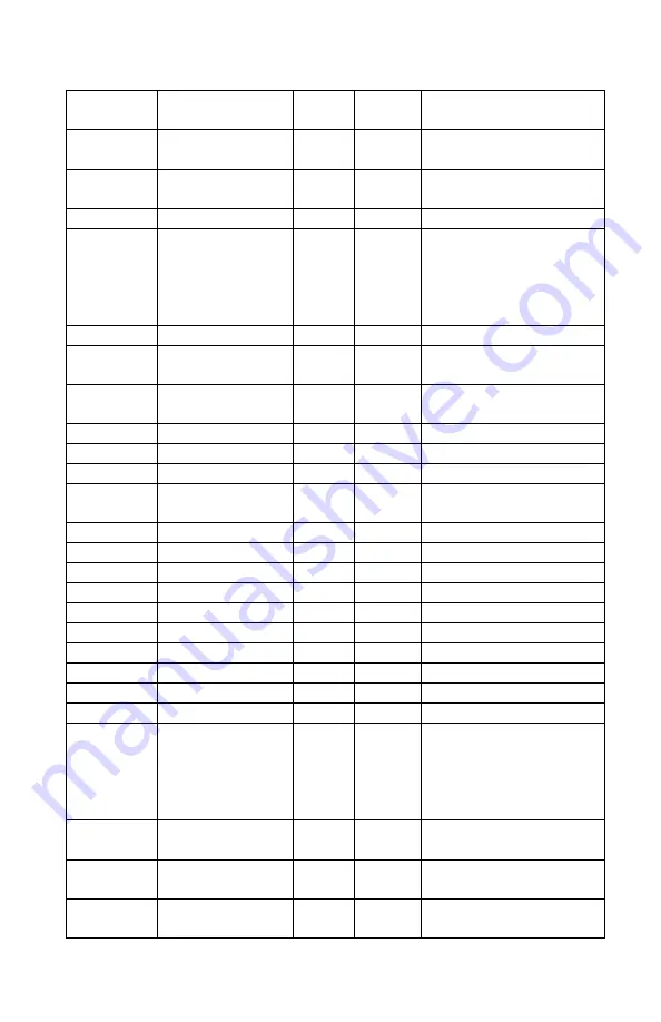 Hoffer Flow Controls HIT-4L User Manual Download Page 44