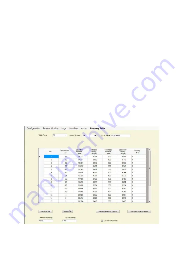 Hoffer Flow Controls HIT-4L User Manual Download Page 62