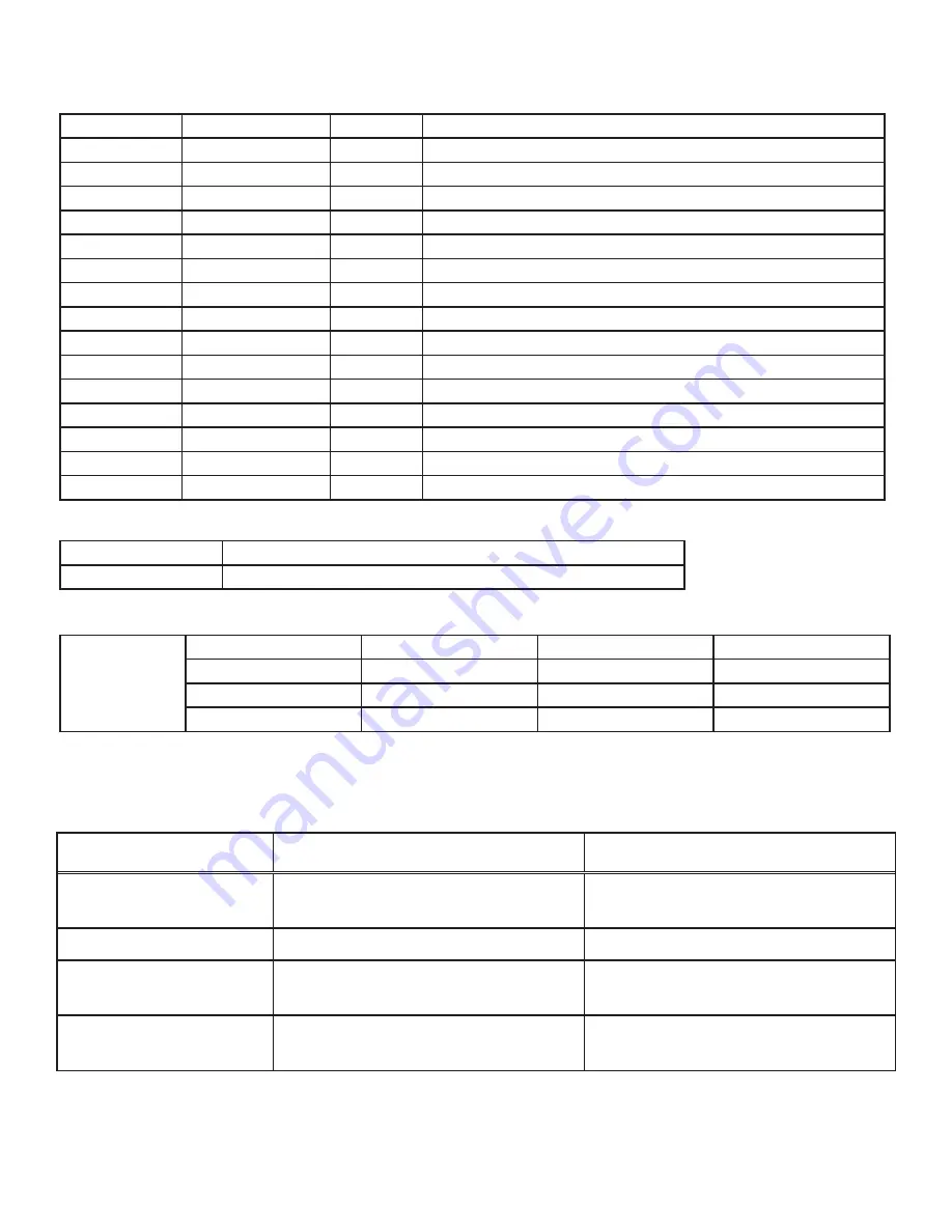 Hoffman nvent Genesis HB16 Instruction Manual Download Page 13