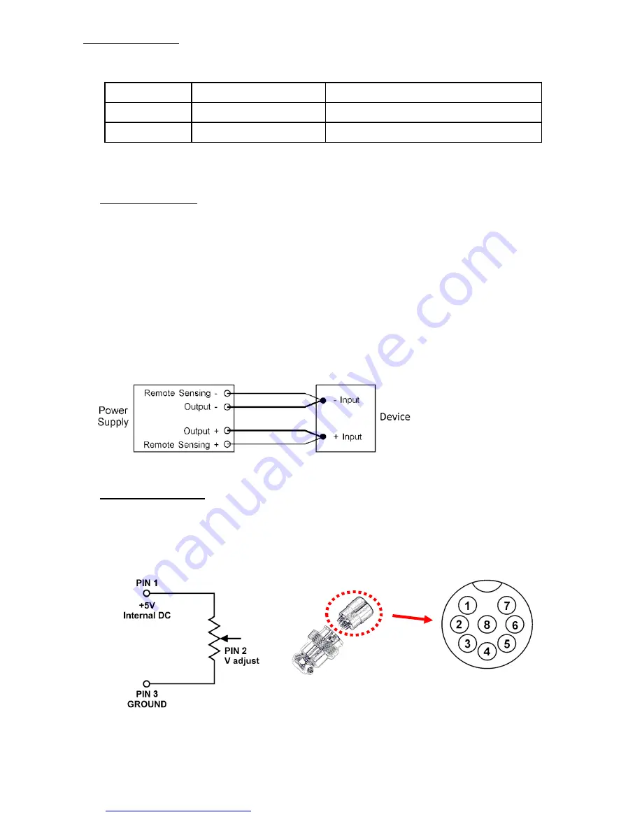 Hoffmann SPS-9600 Скачать руководство пользователя страница 2