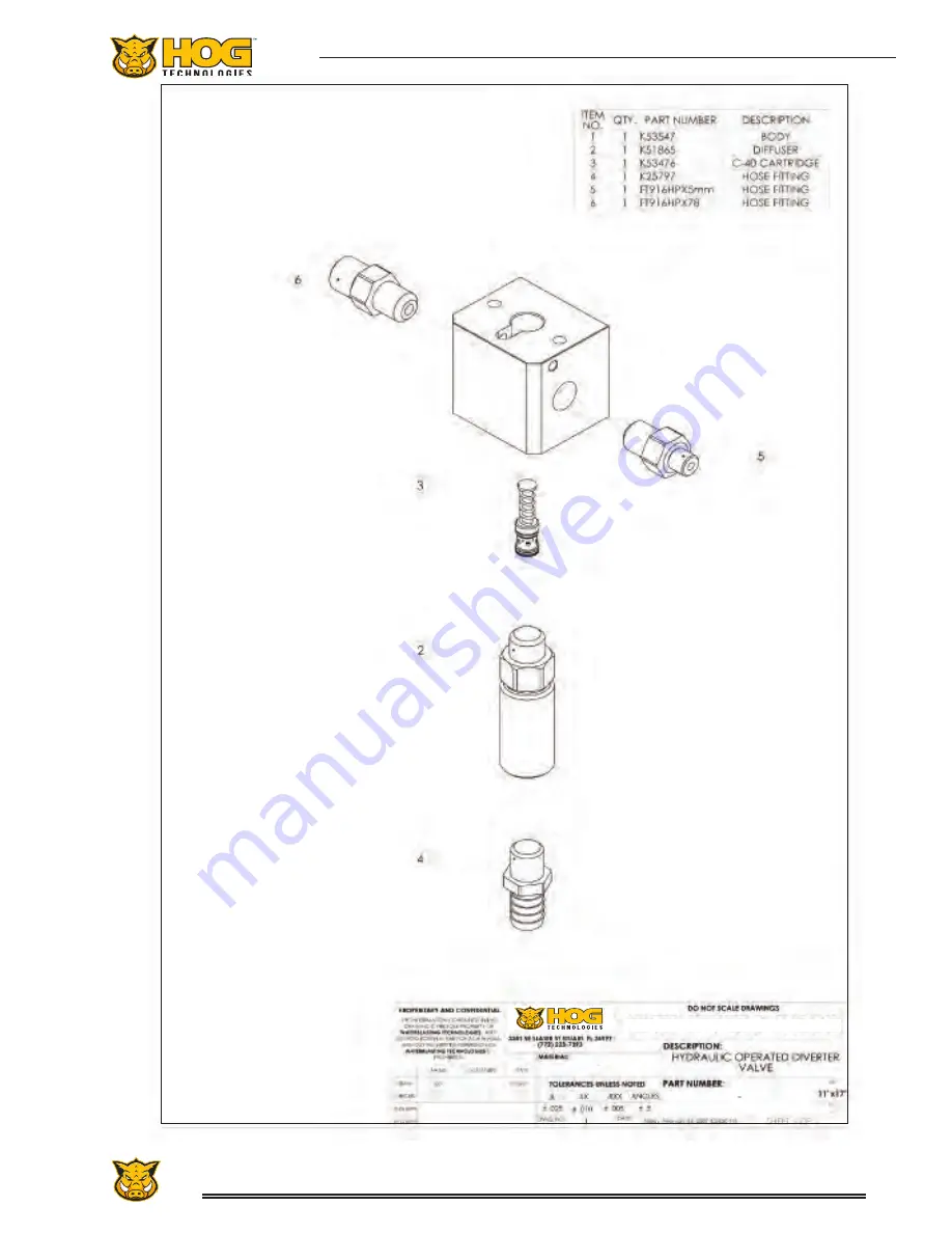 Hog Technologies Stripe Hog SK3000 Operation Manual Download Page 79