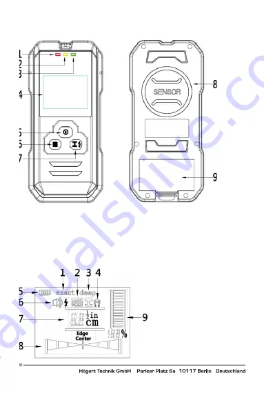 HOGERT HT4M340 Скачать руководство пользователя страница 2