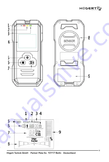 HOGERT HT4M340 Скачать руководство пользователя страница 7