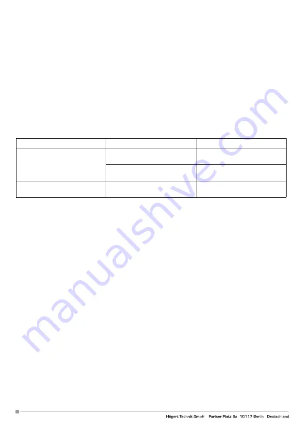 HOGERT HT4M342 User Manual Download Page 16