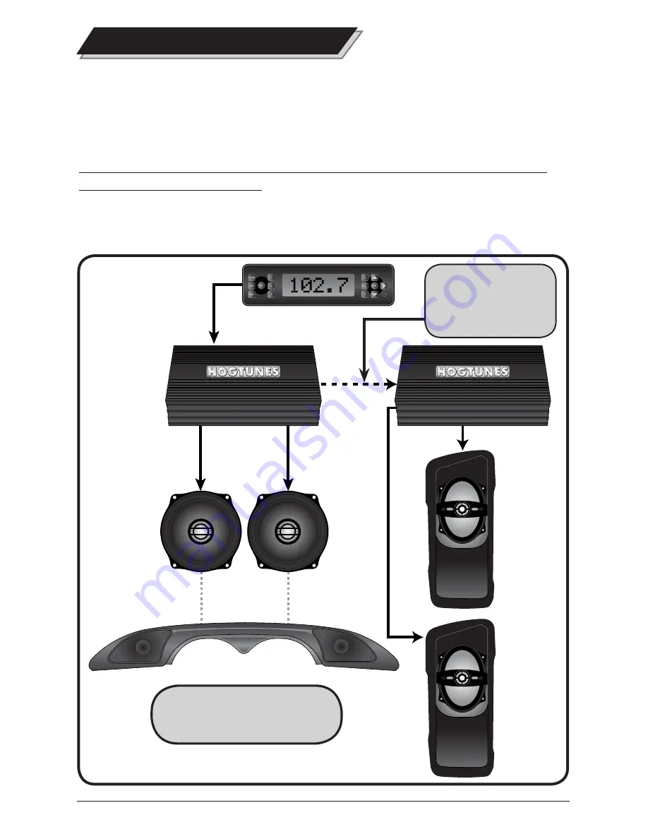 Hogtunes Rev 200SG KIT-AA Installation Manual Download Page 8