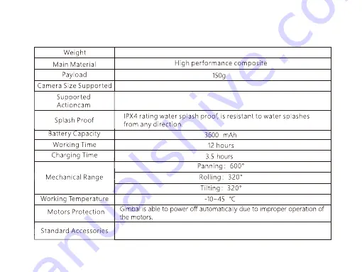 Hohem iSteady Pro 3 Manual Download Page 15