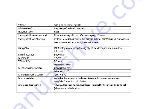 Hohem iSteady Pro 3 Manual Download Page 72