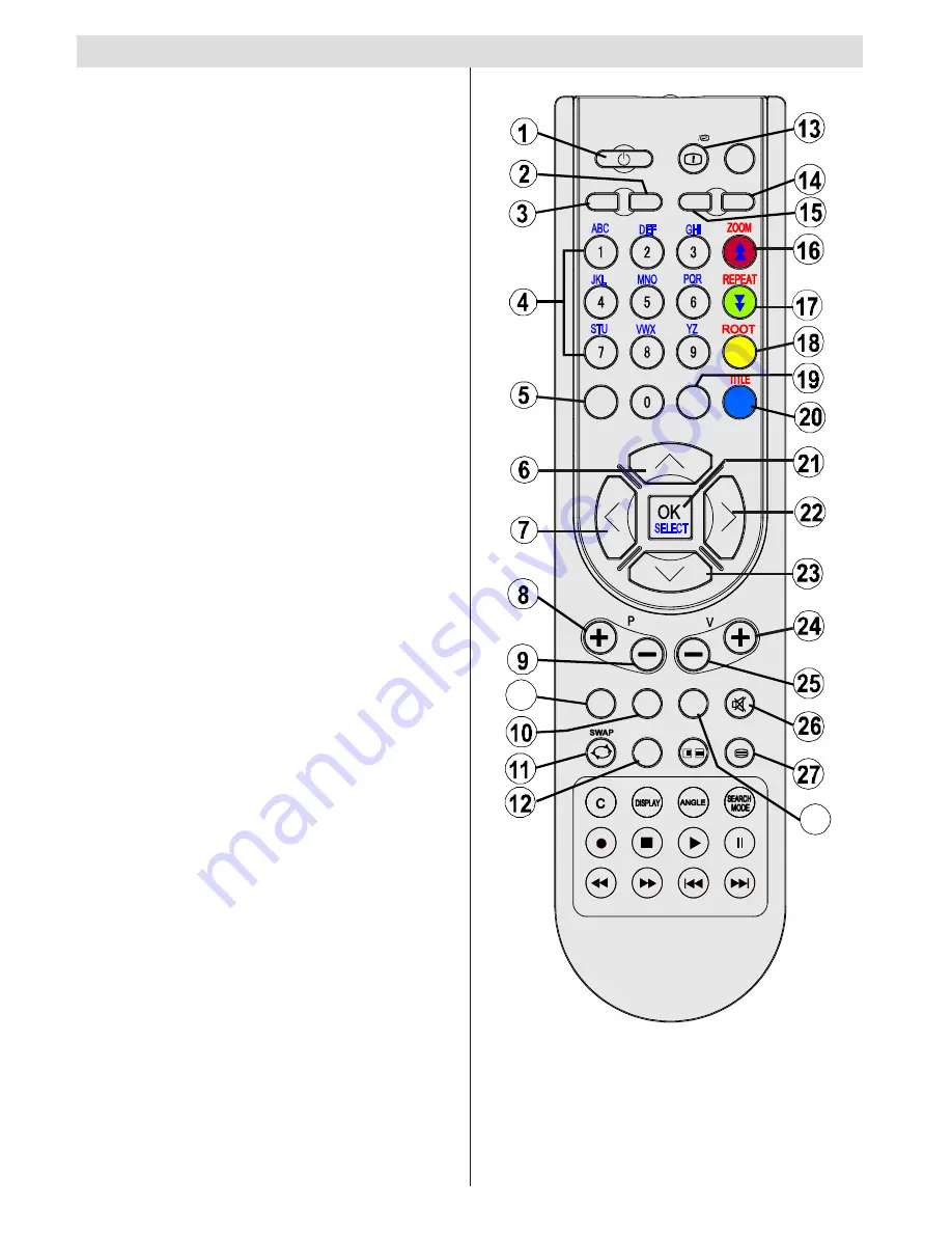 Hoher H22LX810DVD Скачать руководство пользователя страница 7