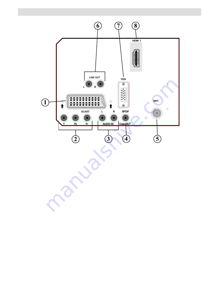 Hoher H22LX810DVD Скачать руководство пользователя страница 9