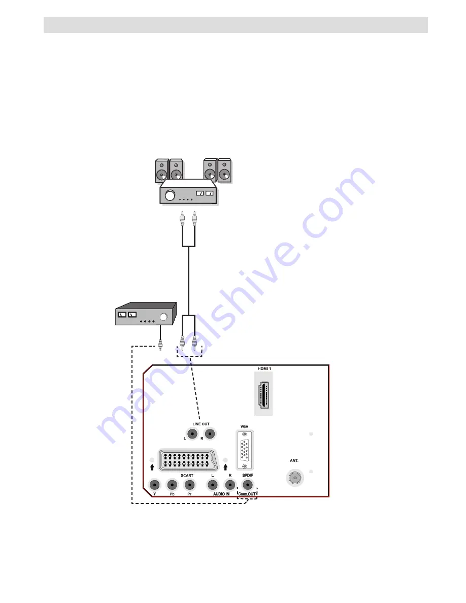 Hoher H22LX810DVD Operating Instructions Manual Download Page 16