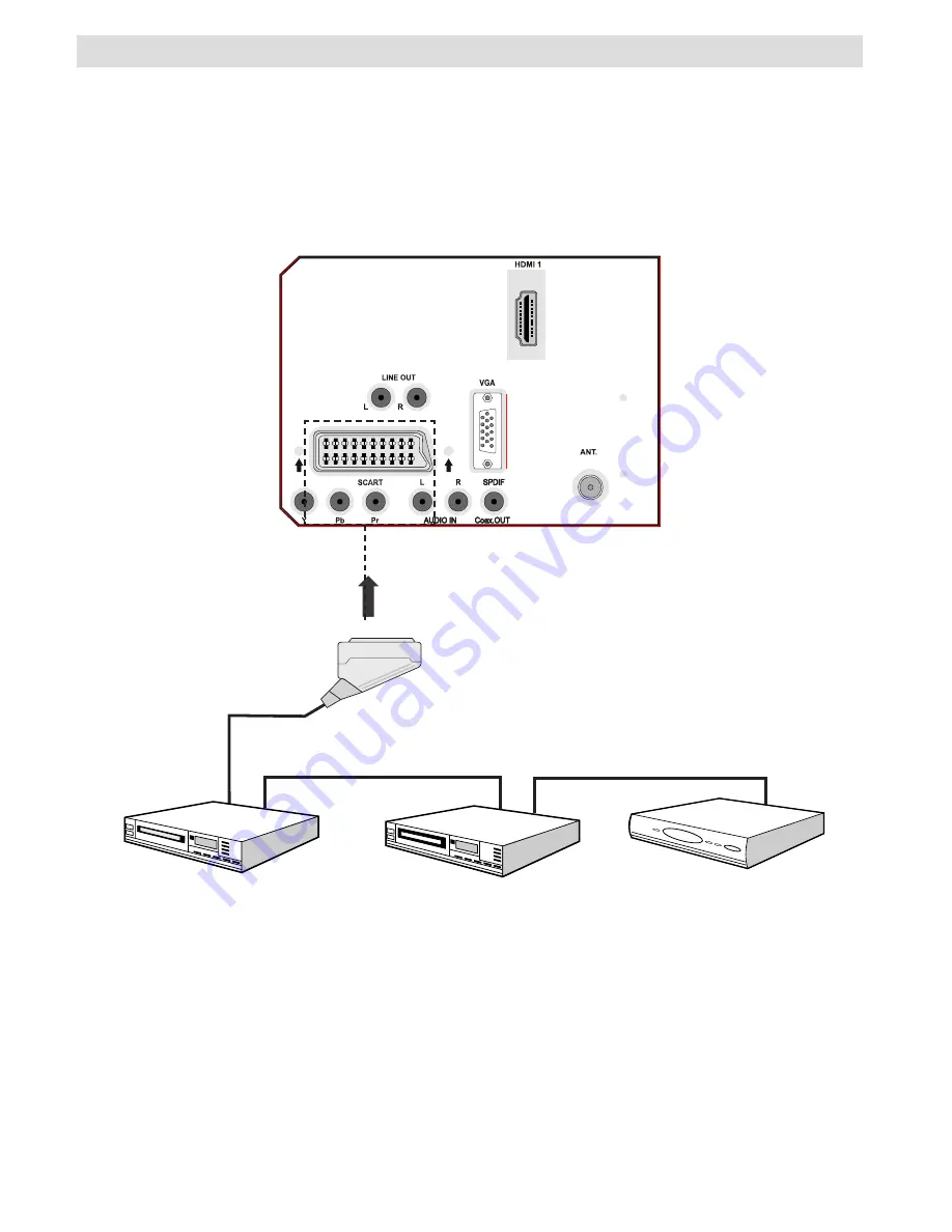 Hoher H22LX810DVD Скачать руководство пользователя страница 17