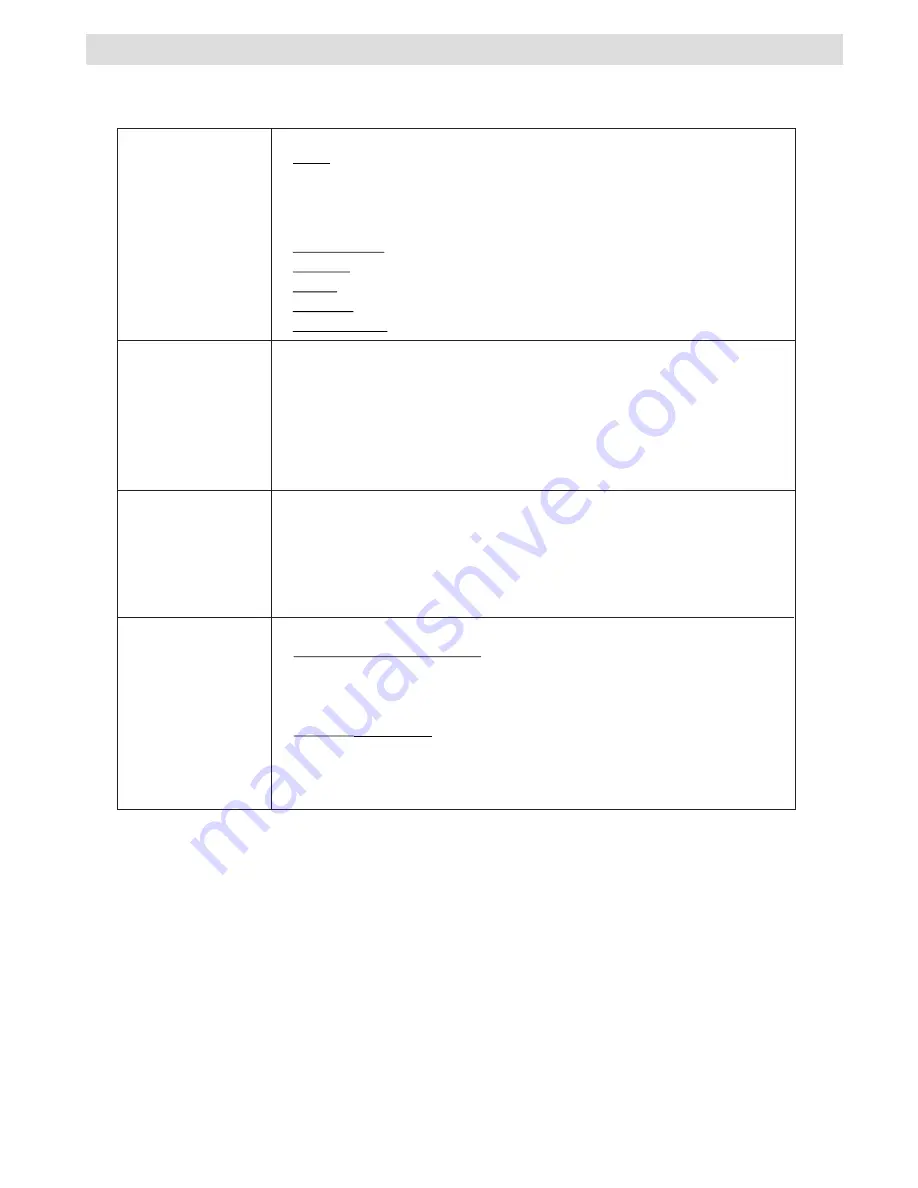 Hoher H22LX810DVD Operating Instructions Manual Download Page 64