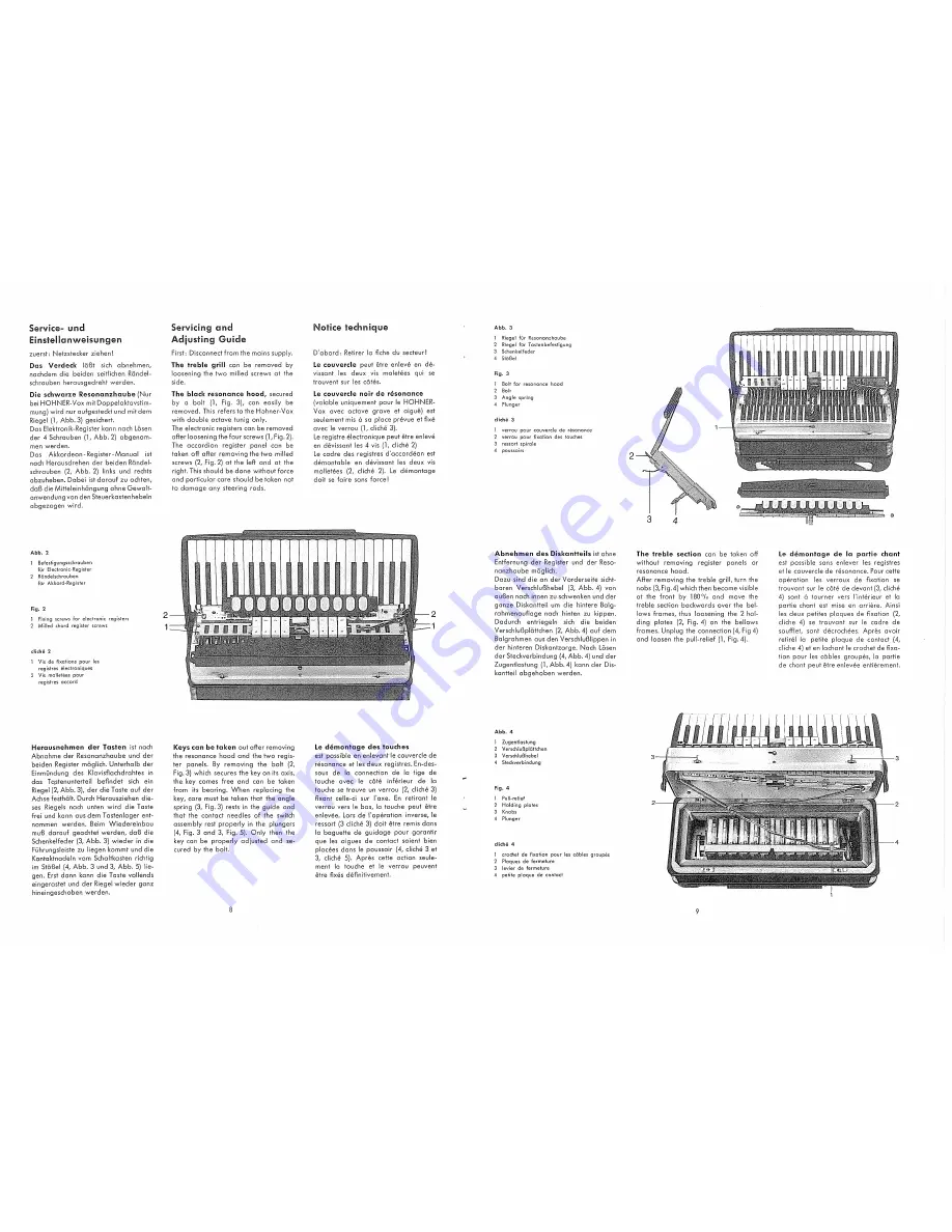 Hohner Vox General Servicing Instructions Download Page 5