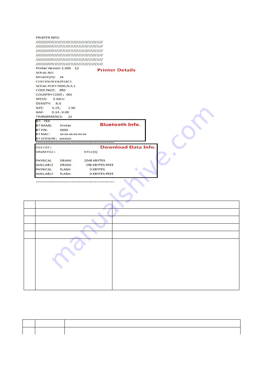 HOIN HOP-HL80 Fast Installation Manual Download Page 7