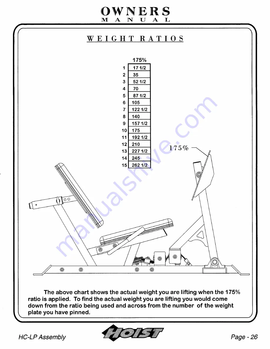 Hoist Fitness HC-LP Owner'S Manual Download Page 27