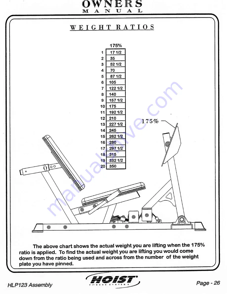 Hoist Fitness HLP123 Скачать руководство пользователя страница 23