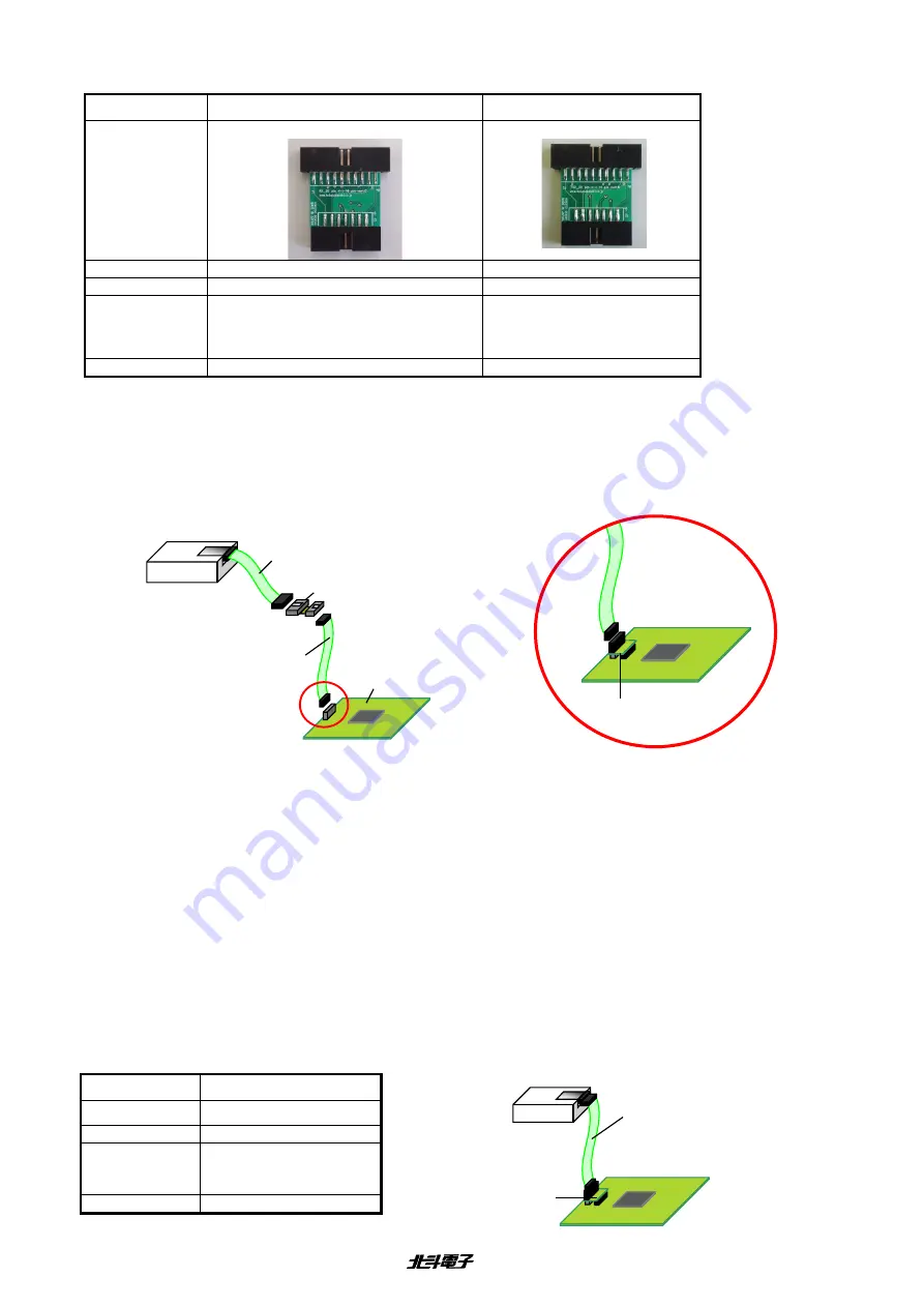 Hokuto Electronic FLASH2 User Manual Download Page 14