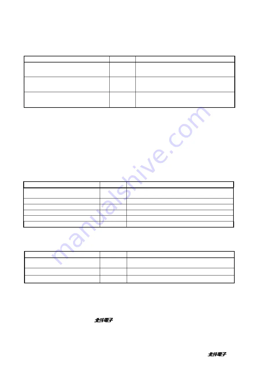 Hokuto Electronic FLASH2 User Manual Download Page 19