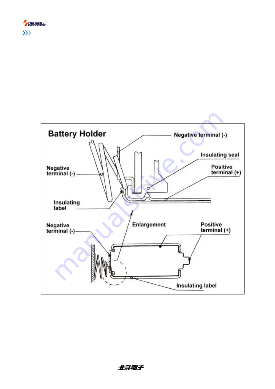 Hokuto Electronic FM-ONE User Manual Download Page 6