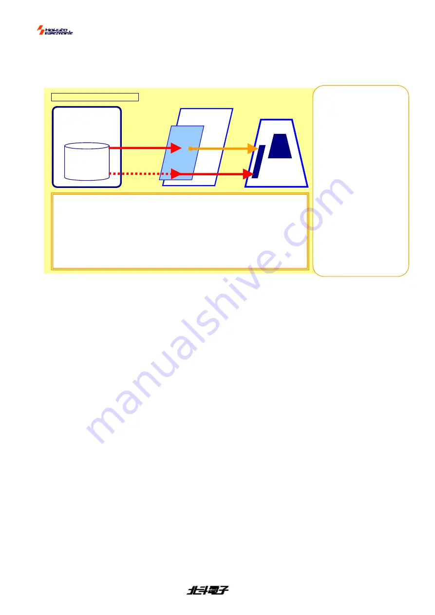 Hokuto Electronic FM-ONE User Manual Download Page 11