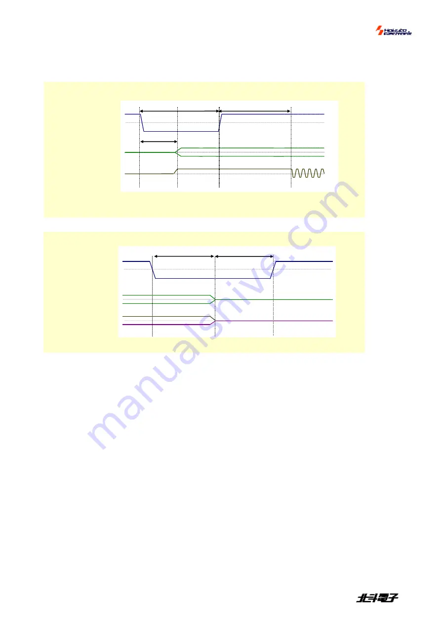 Hokuto Electronic FM-ONE User Manual Download Page 26