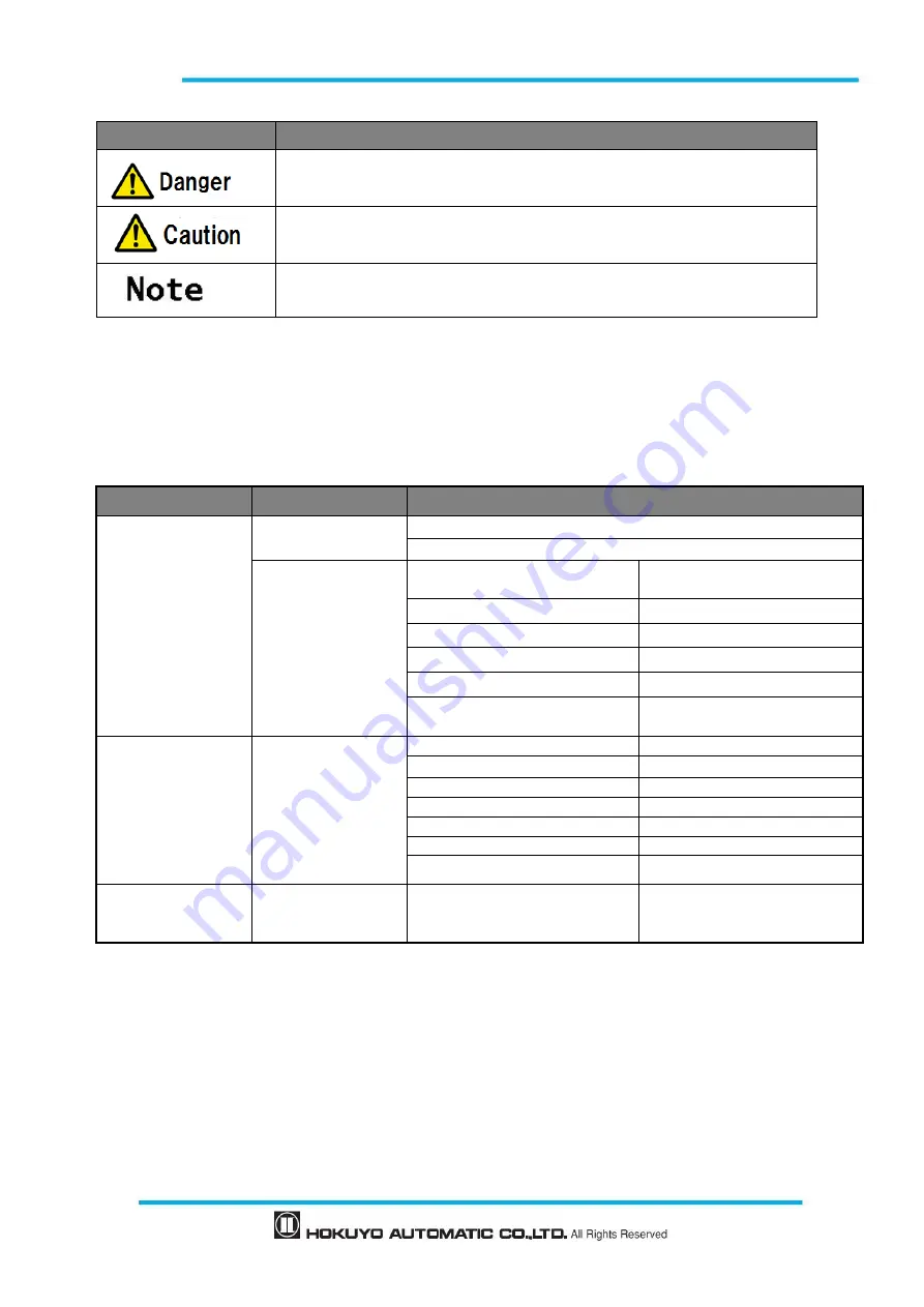 HOKUYO AUTOMATIC UAM-05LP User Manual Download Page 8