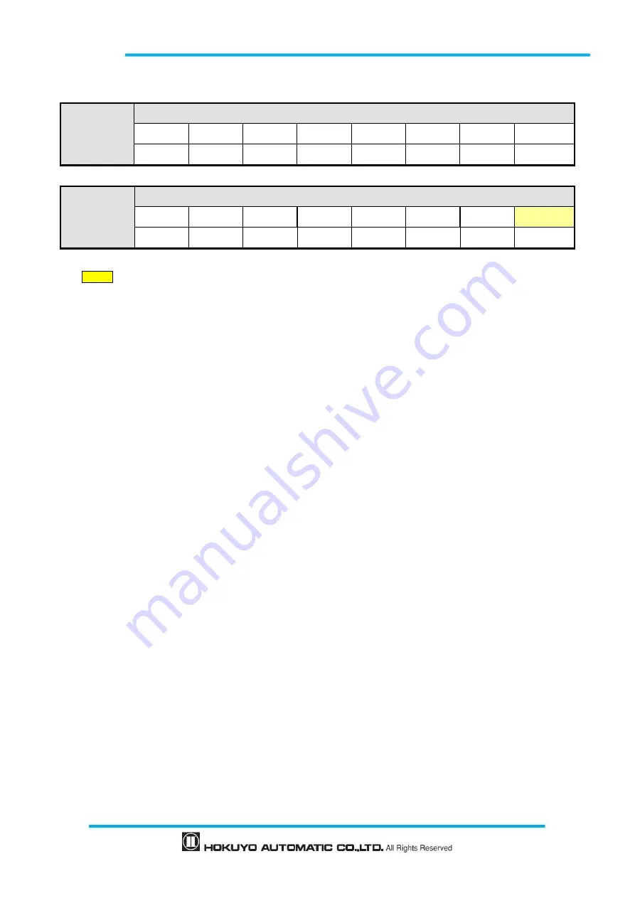 HOKUYO AUTOMATIC UAM-05LP User Manual Download Page 40