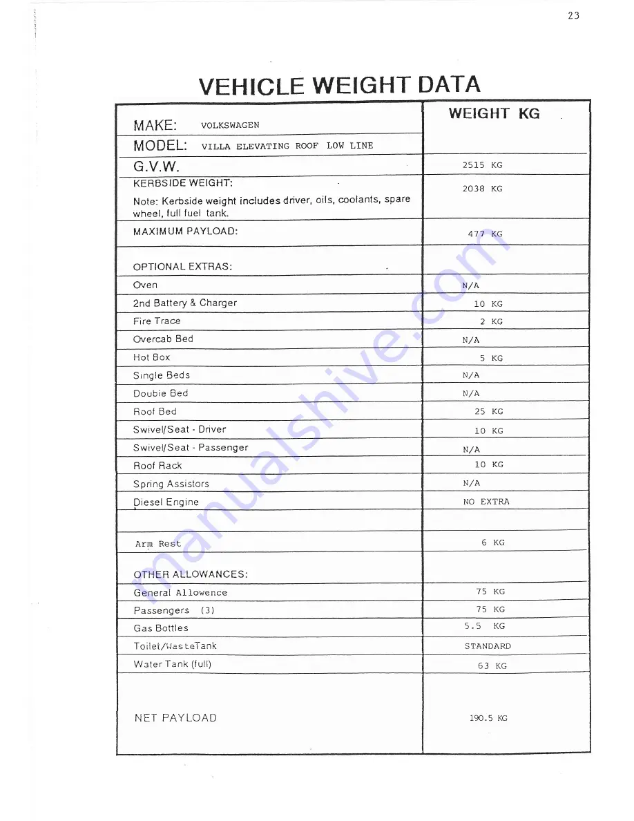 Holdsworth 1993 Volkswagen Villa XL Owner'S Manual Download Page 27