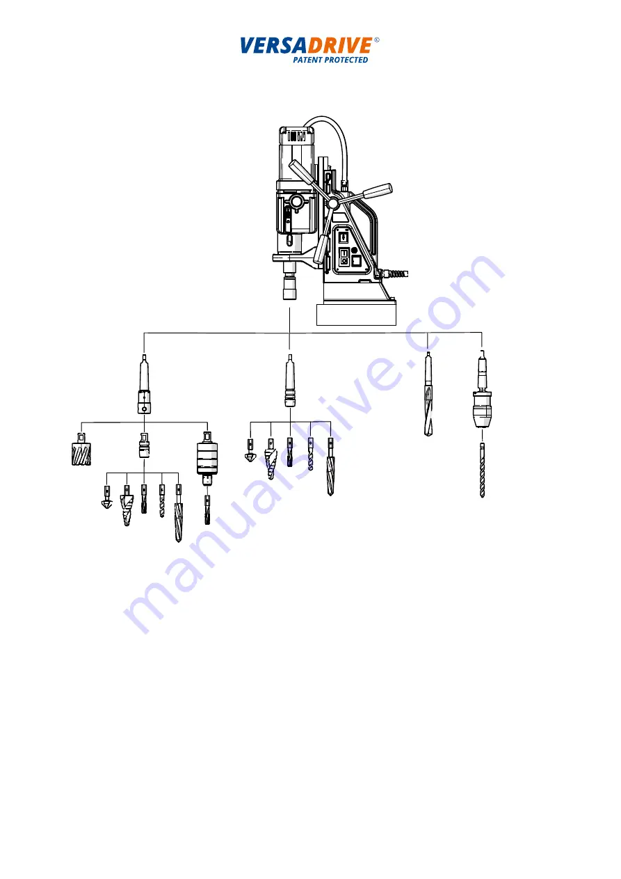 Holemaker Technology VERSADRIVE V125T Instruction Manual Download Page 32