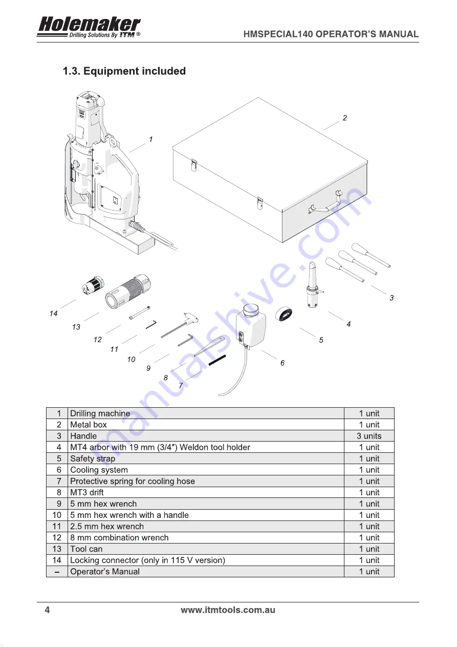 HOLEMAKER HMSPECIAL140 Operator'S Manual Download Page 4