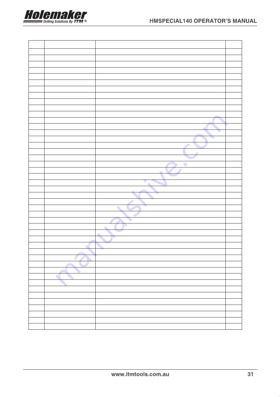 HOLEMAKER HMSPECIAL140 Operator'S Manual Download Page 31