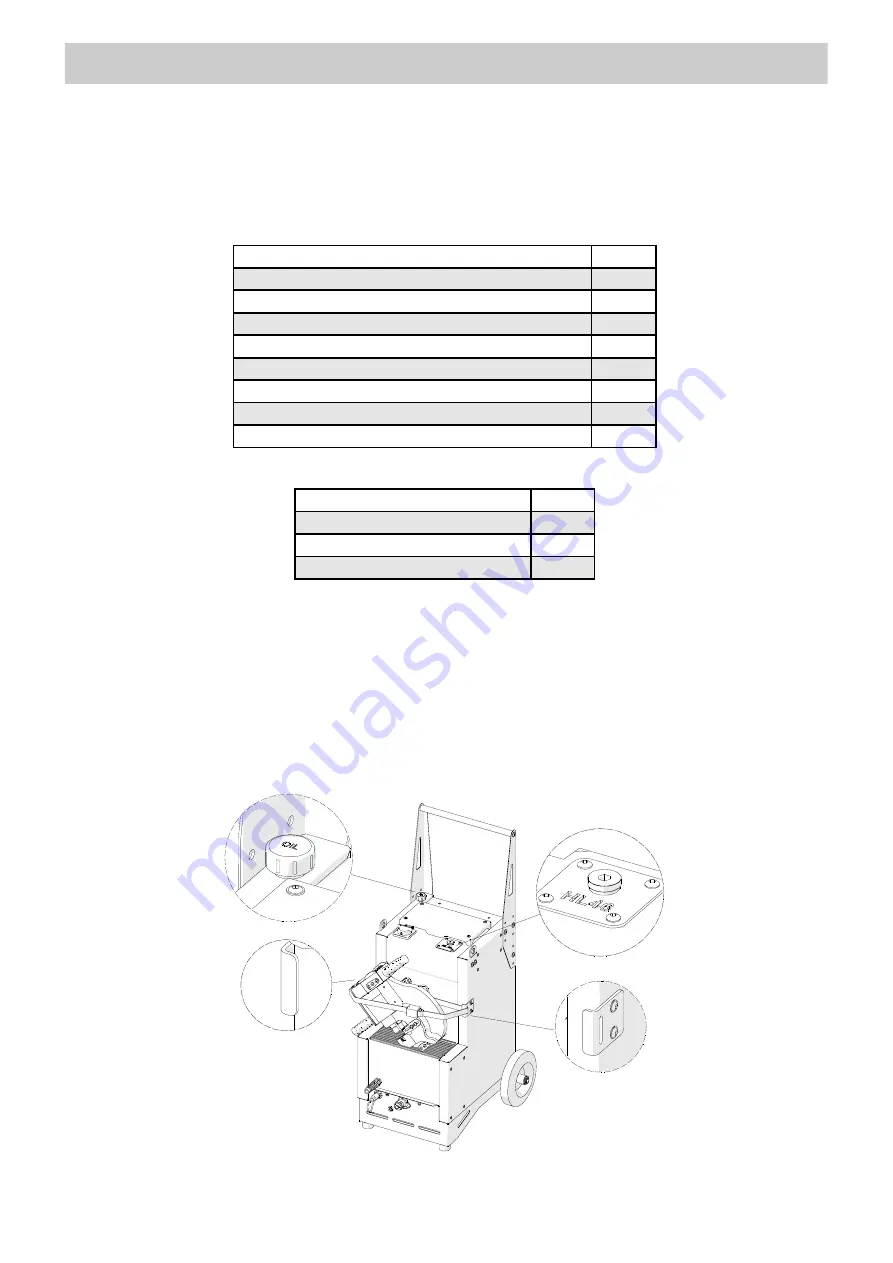 HOLEMAKER HPP 700/1.5 Operator'S Manual Download Page 14