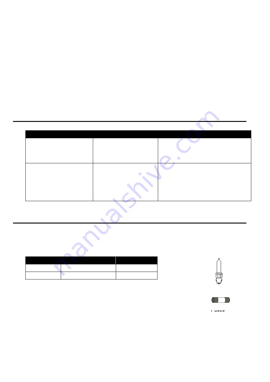 Holiday Living LW64-FX033 Скачать руководство пользователя страница 8