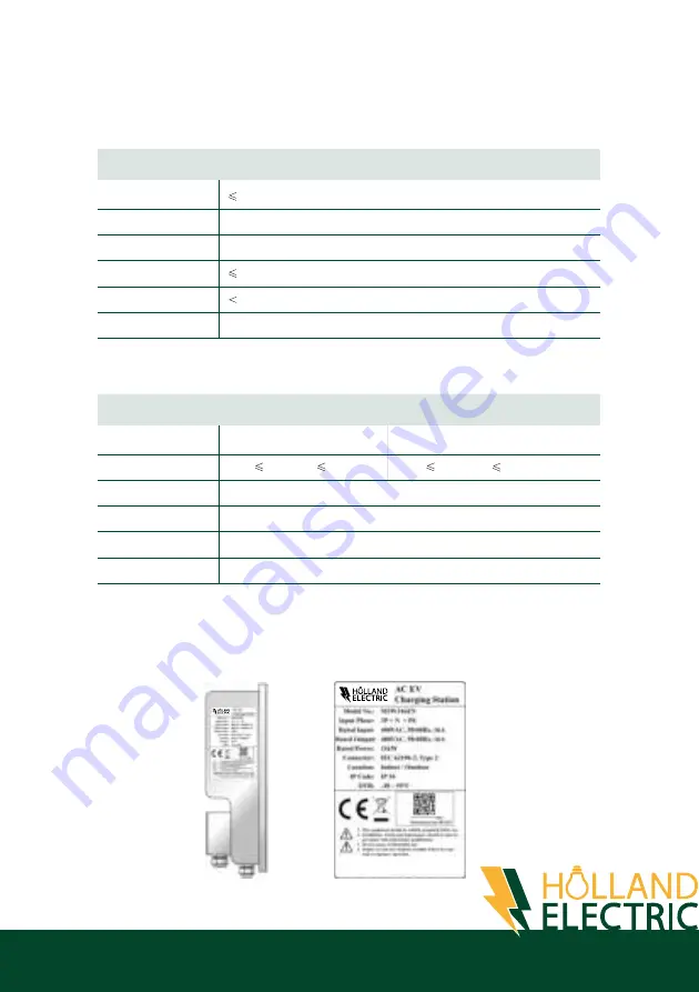 Holland Electric HEP V2 User Manual Download Page 14