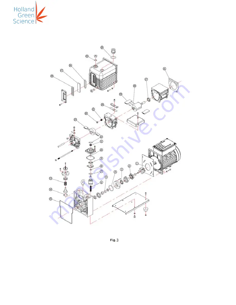 Holland Green Science 10611004 Скачать руководство пользователя страница 13