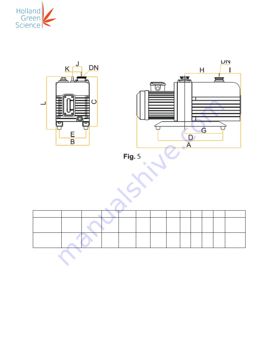 Holland Green Science 10611004 Скачать руководство пользователя страница 18