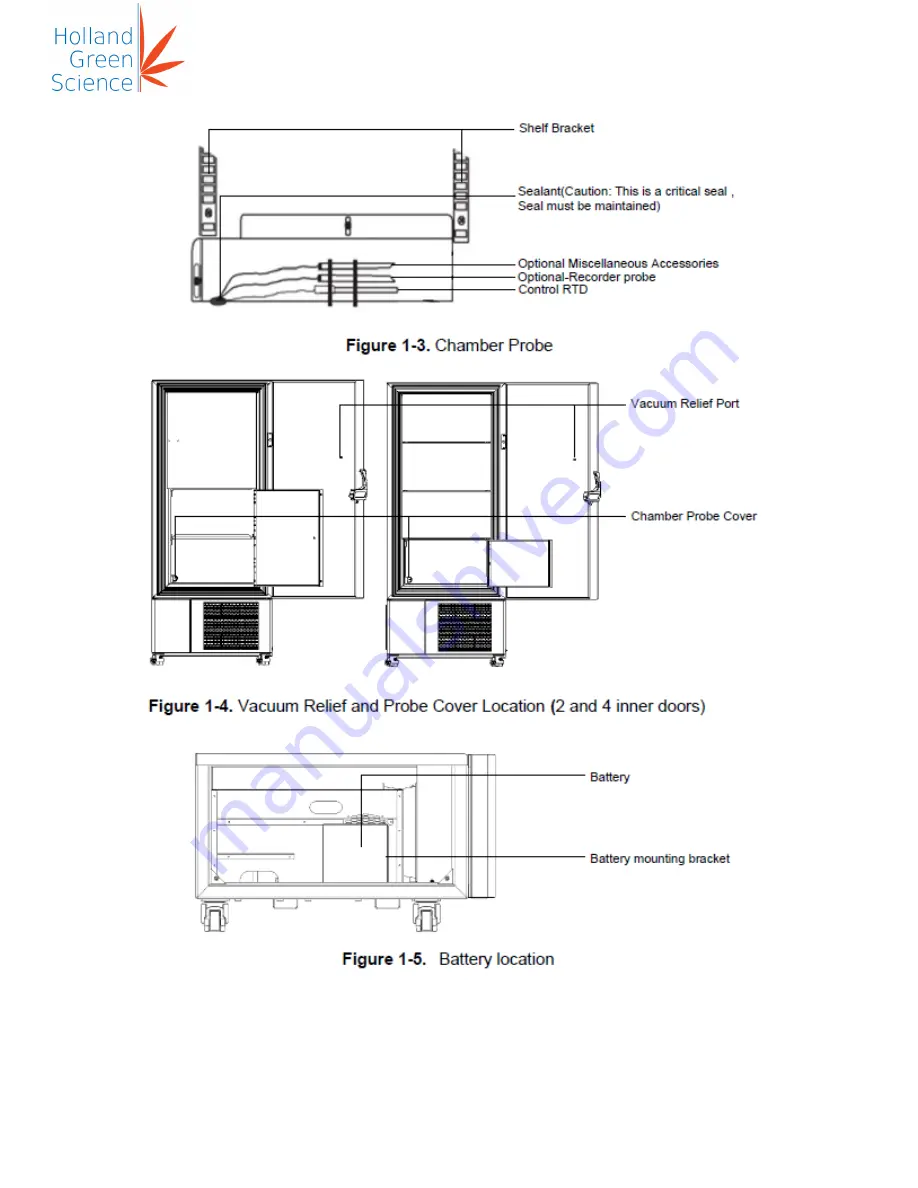 Holland Green Science Boreas Pagoma 10308002 Скачать руководство пользователя страница 15