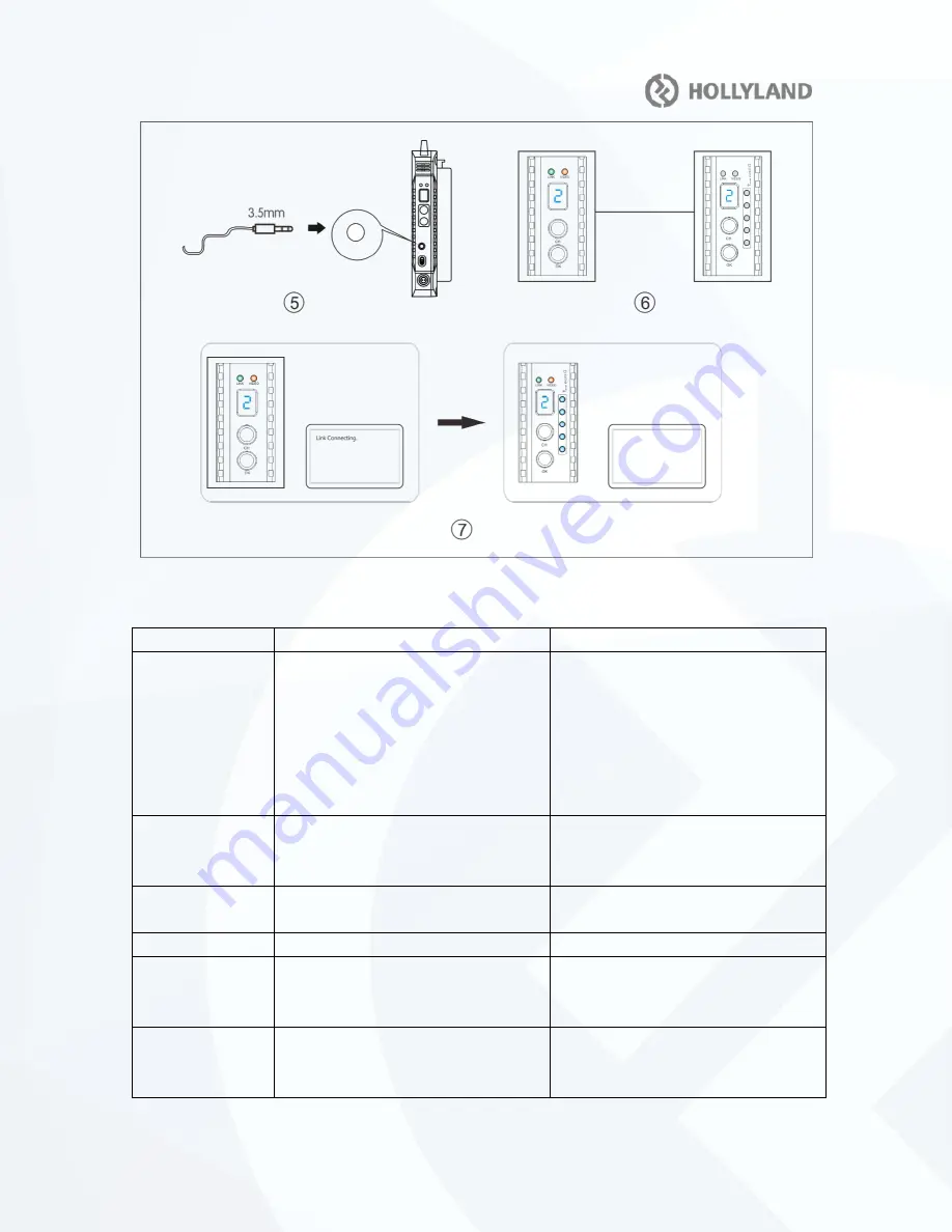 Hollyland COSMO500 Manual Download Page 7