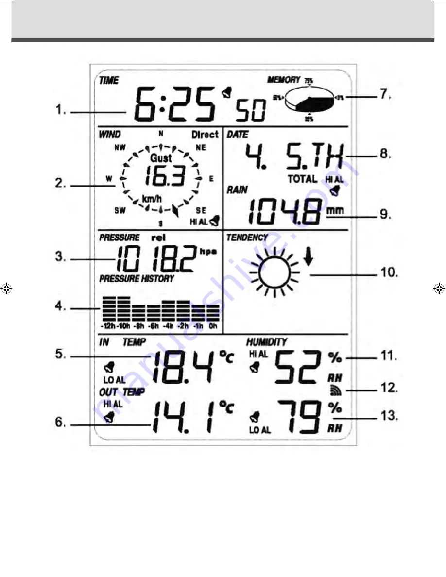 Holman iweather WS109A Скачать руководство пользователя страница 4