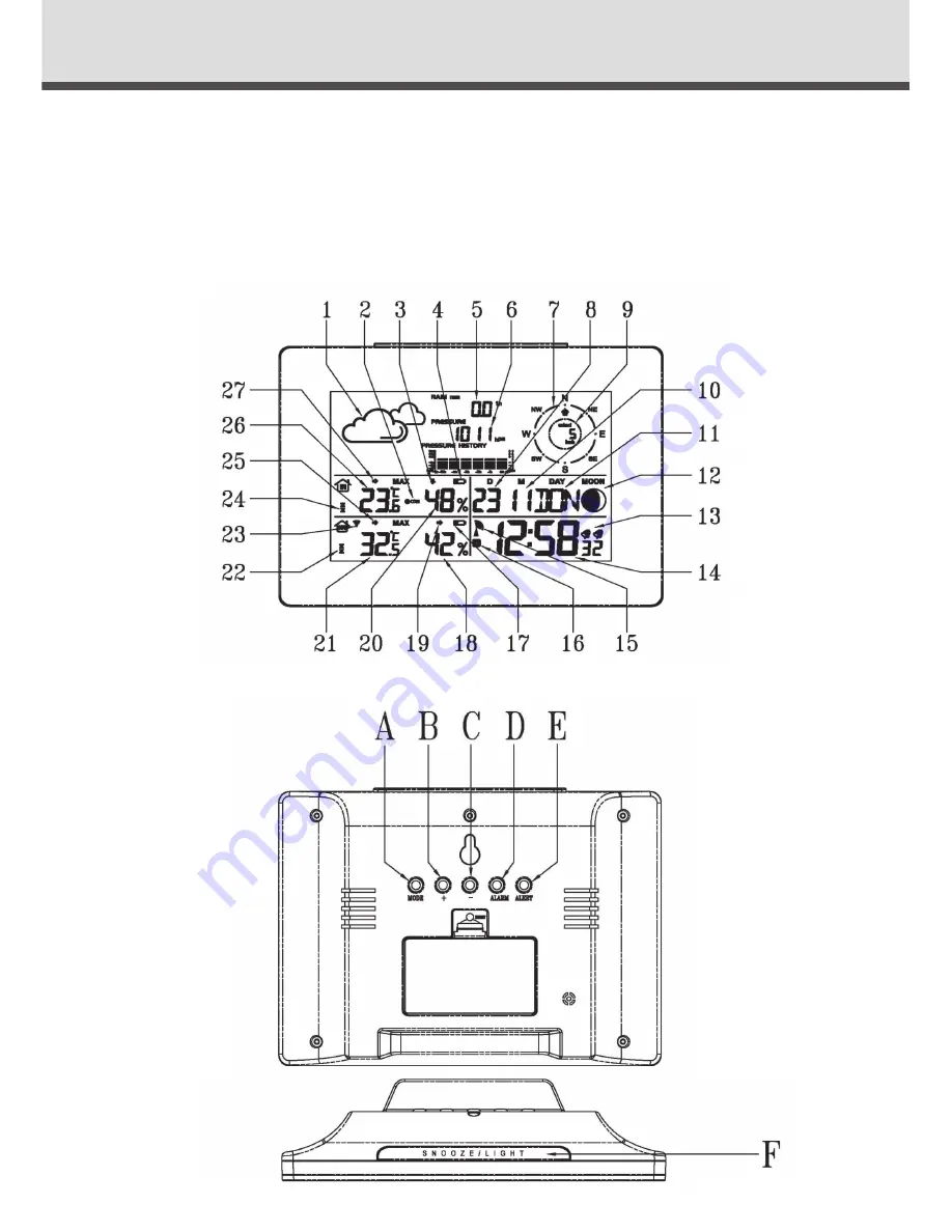 Holman iWeather WS5029 Instruction Manual Download Page 4