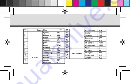 Holman WS5019 Instruction Manual Download Page 18