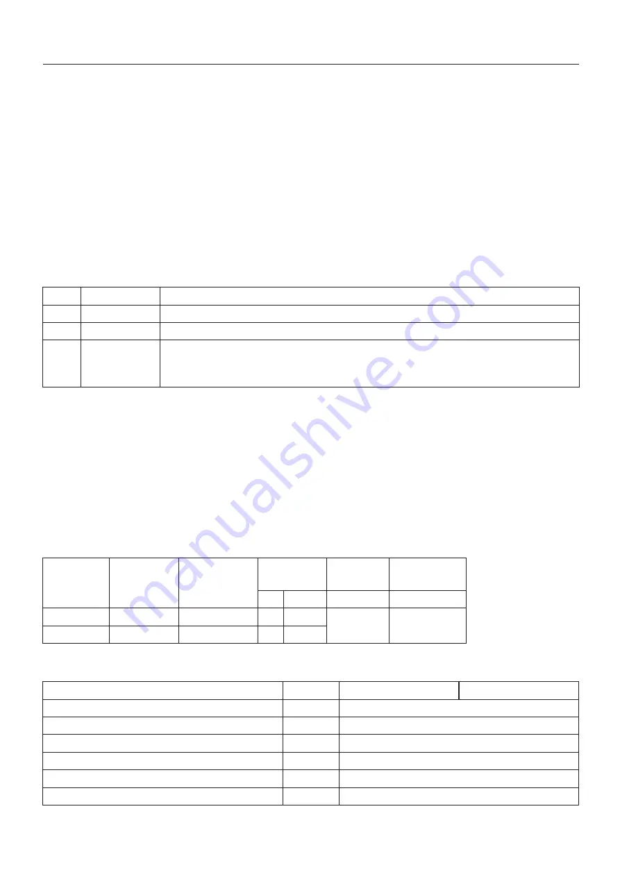 Holmatro 150.012.232 Manual Download Page 10