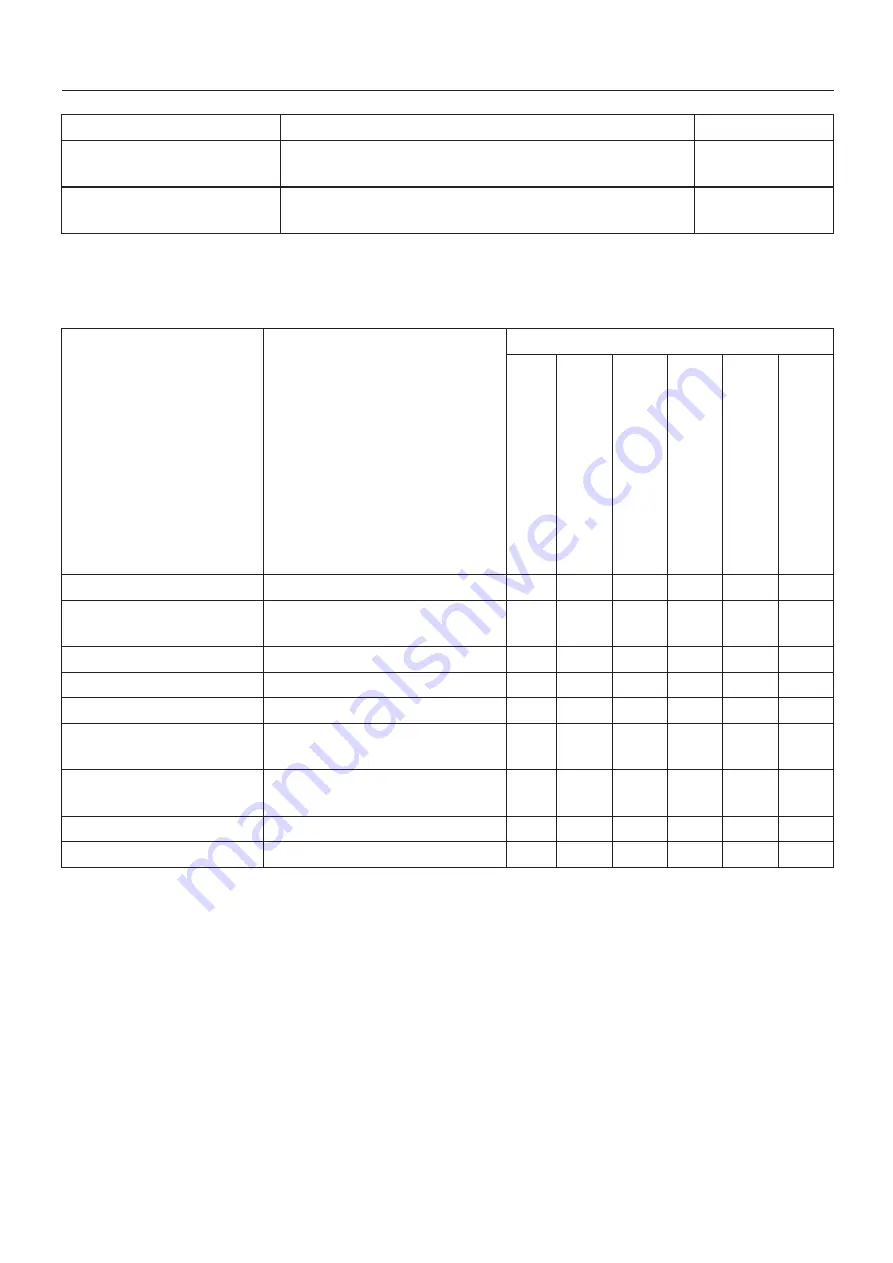 Holmatro 150.012.232 Manual Download Page 87